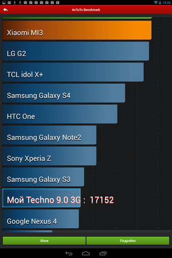 Новости - Мини-обзор планшета bb-mobile Techno 9.0 3G: играем на 9 дюймах с Full HD